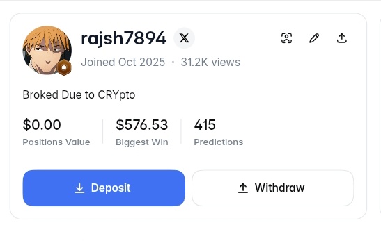 A Polymarket profile screenshot for user "rajsh7894" (joined Oct 2025) showing a bio of "Broked Due to CRYpto," a $0.00 positions value, $576.53 biggest win, 415 predictions, and 31.2K views—corroborating the post's claims about profile views, prediction count, and trading activity on the platform.