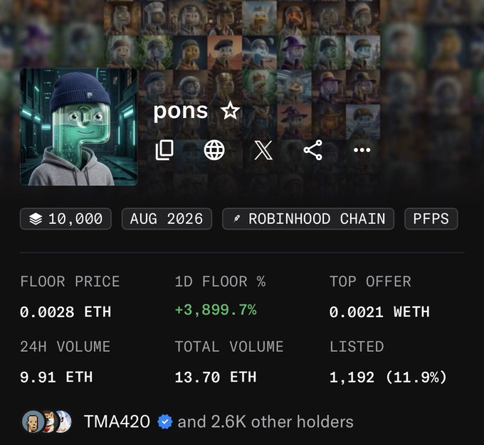 A cryptocurrency NFT marketplace listing for a collection called 'pons' showing a character with a green digital face and a blue beanie, with stats including 'FLOOR PRICE 0.0028 ETH', '24H VOLUME 9.91 ETH', and 'ROBINHOOD CHAIN'.