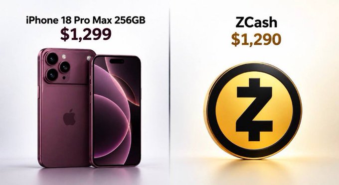 The image presents a side-by-side comparison: a purple iPhone 18 Pro Max (256GB) priced at $1,299 on the left, and a gold ZCash (Z) cryptocurrency coin priced at $1,290 on the right, visually prompting viewers to choose between the smartphone and the digital currency at nearly identical price points.