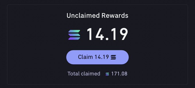 The image displays a Solana rewards dashboard showing "Unclaimed Rewards" of 14.19 SOL, with a "Claim 14.19 SOL" button and a total claimed balance of 171.08 SOL. This relates to the post "I love free Solana" by showcasing unclaimed SOL rewards ready to be claimed for free.
