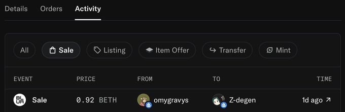 The image shows an NFT activity feed displaying a Sale transaction, where "omygravys" sold an item to "Z-degen" for 0.92 BETH 1 day ago, corresponding to the post celebrating the recent sale.