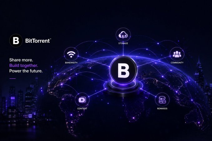 BitTorrent promotional graphic featuring a glowing purple network diagram over a world map connecting Storage, Bandwidth, Community, Content, and Rewards, with the tagline 'Share more. Build together. Power the future.'