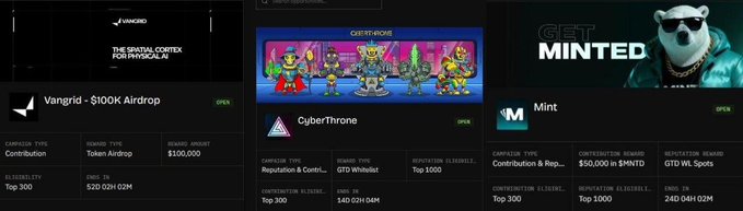 Three Web3 airdrop campaign panels displayed side-by-side: Vangrid '$100K Airdrop', CyberThrone, and Minted, detailing token rewards, contribution methods, and whitelist details.