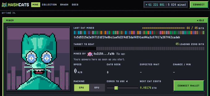 A screenshot of a website called 'HASHCATS' shows a pixel art green cat miner character, displaying 'LAST CAT MINED' with hash information, a target of 45 leading zero bits, and stats including speed, cores to use, and a 'CONNECT WALLET' button.