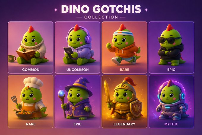 A collection chart titled 'DINO GOTCHIS COLLECTION' displaying eight 3D-rendered dinosaur characters in various outfits, ranked from COMMON to MYTHIC.