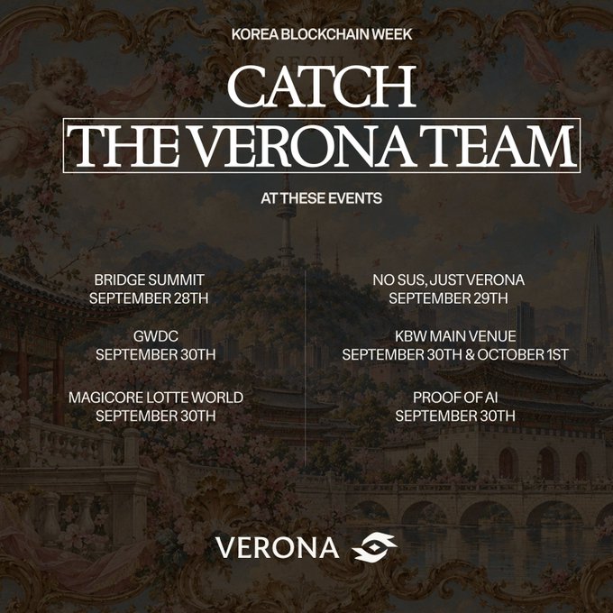 Promotional graphic for Korea Blockchain Week by Verona, listing events where the team can be met: Bridge Summit (Sept 28), No Sus Just Verona (Sept 29), GWDC, KBW Main Venue, Magicore Lotte World, and Proof of AI (Sept 30 - Oct 1).
