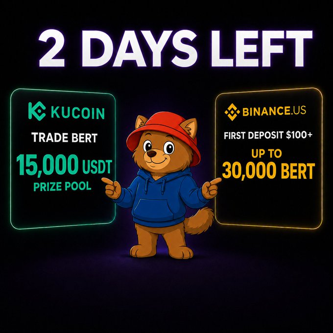 Only 2 days left to join both $BERT campaigns: trade $BERT on KuCoin for a chance at the 15,000 USDT prize pool, or make a qualifying first deposit of $100+ on Binance.US to receive up to 30,000 $BERT.