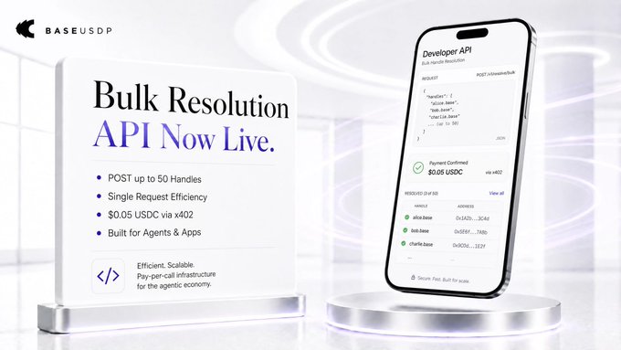 A white sign next to two phones says "BASEUSDP added a second pay-per-call API" and "POST up to 50 @handles → get back the wallet addresses in one request, $0.05 USDC via x402." The background is white with some purple circles. A phone on display shows how the app works by displaying its current status as a bulk resolution application for the developer API.