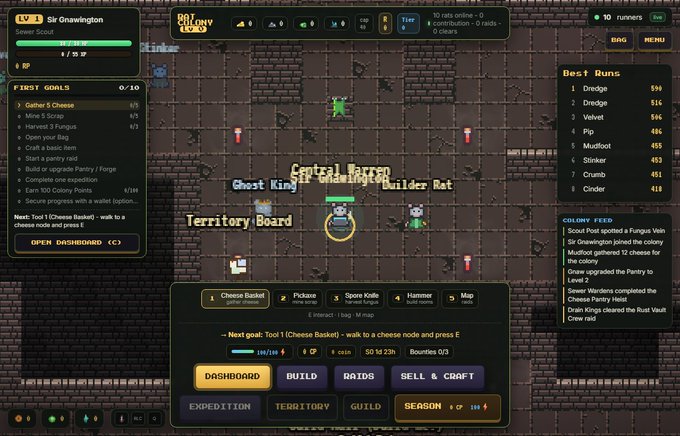 Screenshot of a browser-based dungeon-crawling game 'Raldory 1.0.0' featuring pixel-art characters (a Ghost King rat, Crystal Barren, Chainwight, Builder Rat) in a brick dungeon, with UI panels for First Goals, Best Runs, Colony Feed, and a Territory Board action bar.