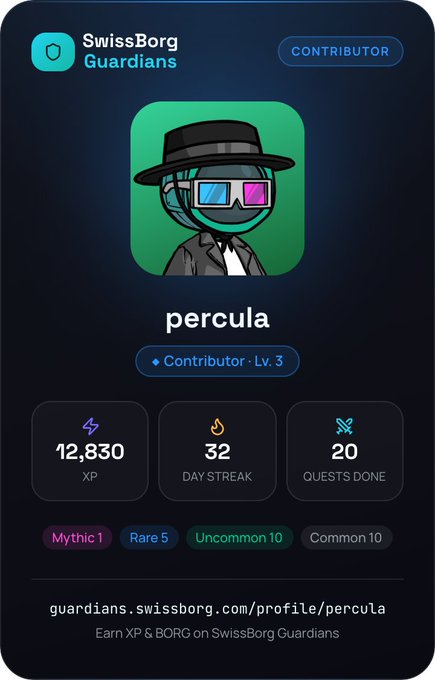 A SwissBorg Guardians profile screen for user 'percula' showing 'Contributor · Lv. 3' status, with 12,830 XP, a 32-day streak, and 20 quests completed, displaying card rarities including Mythic 1, Rare 5, Uncommon 10, and Common 10.