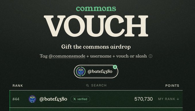 Screenshot of a 'commons VOUCH' airdrop page with instructions to tag @commonsmade + username + vouch or slash, showing user @bafef4380 ranked #44 with 570,730 points and a verified badge.