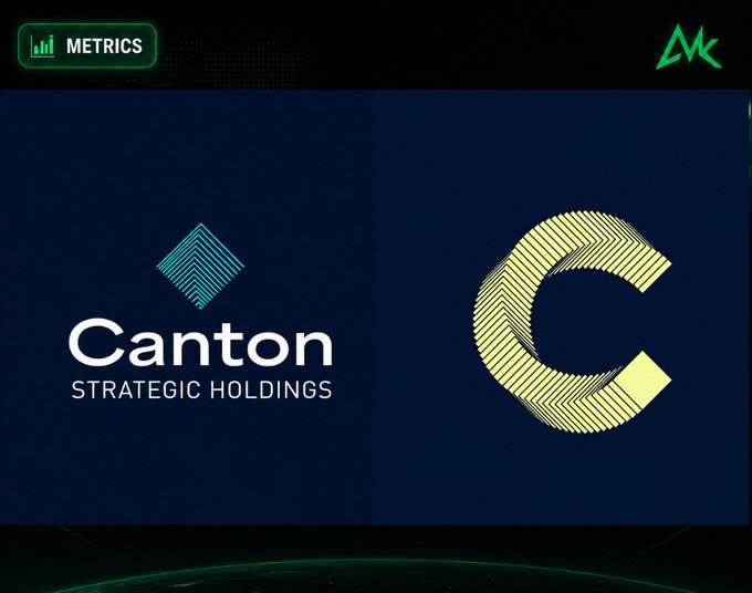 A dark-themed graphic from a 'METRICS' section showing logos for 'Canton Strategic Holdings' and a stylized 'C' emblem, watermarked with an 'MK' logo.