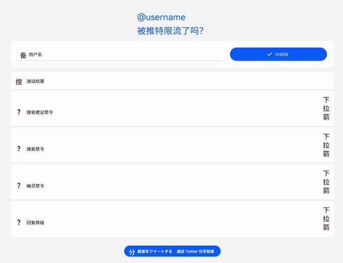 A Chinese-language Twitter tool interface titled '被推特限流了吗?' (Are you being throttled by Twitter?) with fields for username checking and search results options like 搜索建议 (Search suggestions) and 搜索禁令 (Search ban).