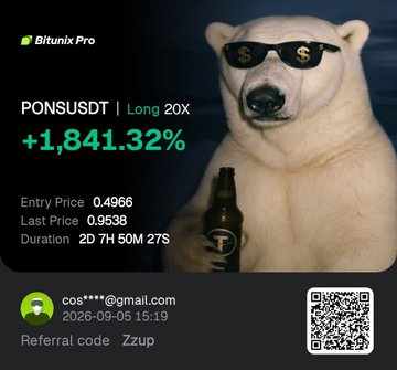 The image is a Bitunix Pro trading achievement screenshot showing a PONSUSDT long position with 20X leverage that gained an impressive +1,841.32%, entered at 0.4966 and last priced at 0.9538 over a duration of 2 days, 7 hours, 50 minutes and 27 seconds, accompanied by a humorous bear mascot wearing dollar-sign sunglasses holding a Bitunix beer. The user details show a partially masked Gmail address, referral code "Zzup," and a QR code, all celebrating the gains mentioned in the accompanying post about $PONS and $MARSCOIN.