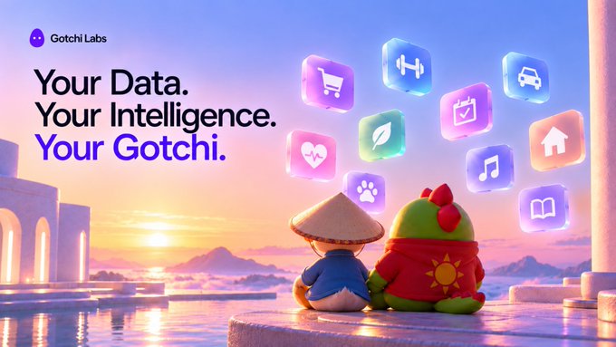 An advertisement for "Gotchi Labs" with the tagline "Your Data. Your Intelligence. Your Gotchi." showing two cartoon characters watching a sunset next to floating app icons.