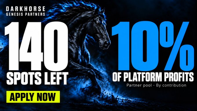 Promotional banner for DarkHorse Genesis Partners featuring a dark horse and the text “140 SPOTS LEFT,” “10% OF PLATFORM PROFITS,” “Partner pool · By contribution,” and “APPLY NOW.” It visually advertises the 10% partner reward pool and limited partner openings referenced in the post.