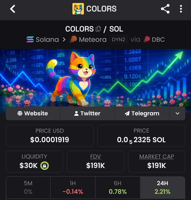 A cryptocurrency dashboard showing COLORS/SOL token on Solana via Meteora DYN2 via DBC, priced at $0.0001919 with a $191K FDV and 2.21% 24H gain.