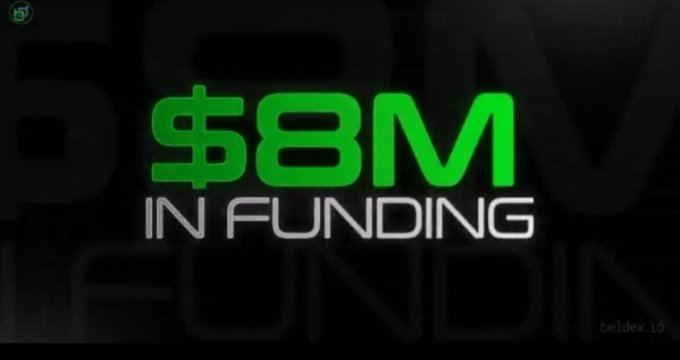 The graphic features large green "$8M" text above white "IN FUNDING" text on a black background, visually highlighting Beldex's newly secured $8M funding round led by Sigma, as mentioned in the post.