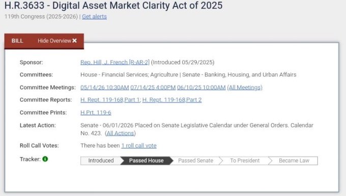 The image shows a screenshot of an email from the House of Representatives regarding the Digital Asset Market clarity act of 2035, which was passed by the House of Representatives on May 25th, 2021. The email contains information about the bill's sponsors, committee reports, and meeting minutes. It also includes a link to the Senate calendar where one vote is needed for the bill to become law. The text in the image suggests that this bill has been introduced into the Senate and is now awaiting Senate approval.