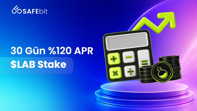 The image is a promotional banner for SAFEbit featuring the SAFEbit logo, a 3D calculator and coins with an upward arrow, and text announcing "30 Gün %120 APR $LAB Stake," advertising a 30-day $LAB staking campaign with 120% APR that visually complements the campaign announcement.