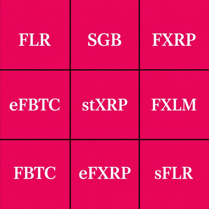 The image displays a 3x3 grid of cryptocurrency tickers on a pink background, featuring FLR, SGB, FXRP, eFBTC, stXRP, FXLM, FBTC, eFXRP, and sFLR. These tokens represent the utility-focused assets mentioned in the post that are driving the next wave of Bitcoin and XRP DeFi development beyond traditional Layer 1 solutions.