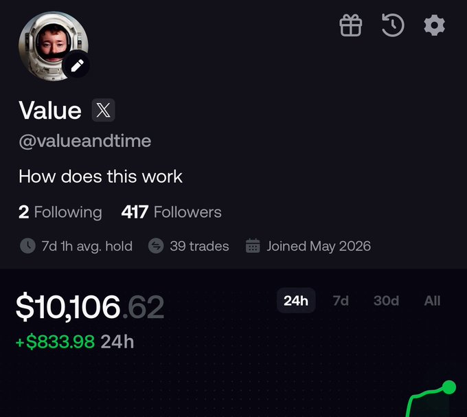 A social media profile page displays the username 'Value' (@valueandtime) with 417 followers, 39 trades, and a portfolio value of $10,106.62, up $833.98 in 24h.