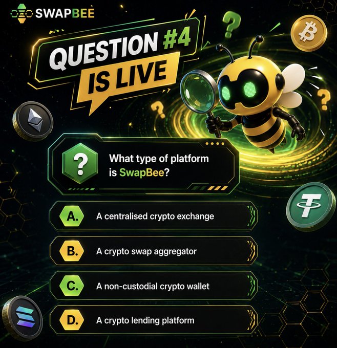A vibrant promotional graphic for SwapBee's "Question #4" quiz features a cartoon bee holding a magnifying glass alongside floating crypto coins (Bitcoin, Tether, Ethereum, and Solana), asking "What type of platform is SwapBee?" with four multiple-choice options: A) A centralised crypto exchange, B) A crypto swap aggregator, C) A non-custodial crypto wallet, and D) A crypto lending platform. The image directly ties to the accompanying post's call to action, inviting users to follow @swapbee_com, repost, and reply with the correct answer for a chance to win a share of a $100 USDT prize pool by July 24, 23:59 UTC.