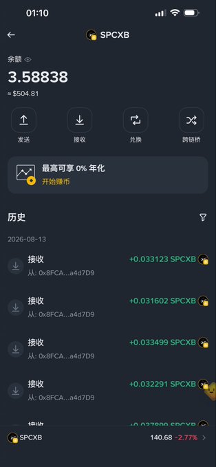 A crypto wallet screenshot shows an SPCXB token balance of 3.58838 (≈$504.81), with recent "接收" (receive) transactions adding small amounts like +0.033123, +0.031602, +0.033499, and +0.032291 SPCXB, visually supporting their claim of receiving unexpected SPCXB token allocations from a meme coin purchase on the BSC chain.