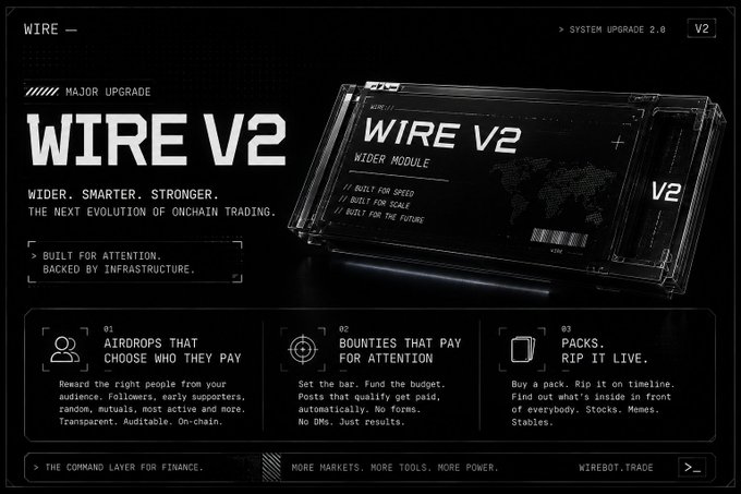 A sleek, futuristic interface for "WIRE V2" (System Upgrade 2.0) is displayed, promoting the next evolution of onchain trading with the tagline "WIDER. SMARTER. STRONGER." The graphic details three key features: "01 AIRDROPS THAT CHOOSE WHO THEY PAY," "02 BOUNTIES THAT PAY FOR ATTENTION," and "03 PACKS. RIP IT LIVE."