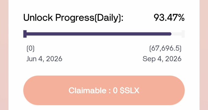 A dashboard displays a daily unlock progress bar at 93.47% for $SLX tokens, with the daily claim period running from June 4, 2026 to September 4, 2026 and 0 $SLX currently claimable, illustrating the final stretch of the user's nearly year-long daily airdrop claim routine.