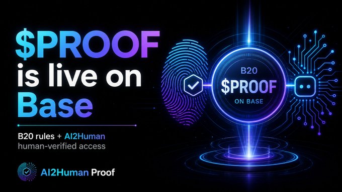 A promotional graphic for $PROOF token announcing it is live on Base, featuring blue and purple neon design elements with a fingerprint, circuit board, and verification icon. Text reads 'B20 rules + AI2Human human-verified access' with the 'AI2Human Proof' branding.
