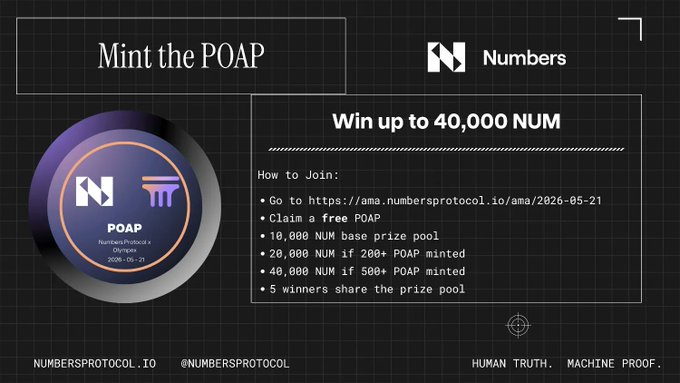 The image shows a poster for an event called "Mint the POAP" that takes place on Monday, May 5th at 2:00 pm. The poster features a purple circle with white text that says "Win up to 40,000 NUM". It also includes a list of instructions and prizes related to the event.