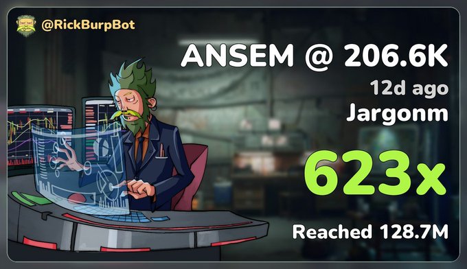 The image is a promotional graphic from @RickBurpBot showing that the token $ANSEM (ticker Jargonm) reached a 623x gain at 206.6K, with a market cap of 128.7M, featuring a cartoon "Rick" character analyzing charts on a holographic screen to celebrate the impressive 600x+ return mentioned in the post.
