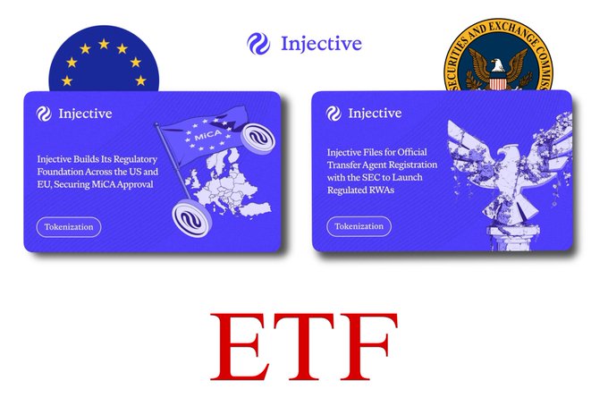 A promotional graphic for Injective featuring EU and SEC emblems, highlighting 'Injective Builds Its Regulatory Foundation Across the US and EU' with MiCA approval and SEC Transfer Agent Registration for regulated RWAs, with 'ETF' displayed in large red text at the bottom.