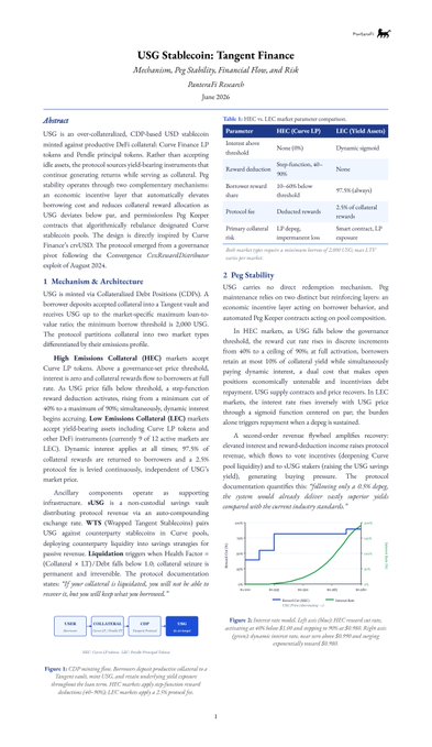 The image shows a white piece of paper with black text, which appears to be an article or research paper discussing the use of tangent targets for targeting funds. The title "USG Target Funds" suggests that this paper is related to USG target funds. The content of the paper provides information about how to use tangent targets as collateral and the potential benefits of using tangent targets in investing strategies.