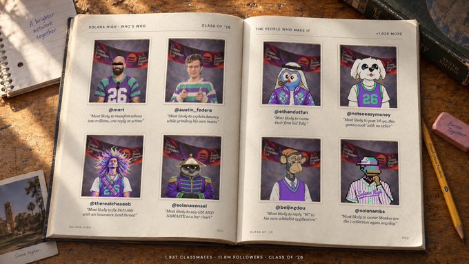 A yearbook page from Solana High titled 'Who's Who' showing classmates of '26 including @mert, @austin_federa, @therealchaseeb, @solanaennal, @ethanpioloFun, @notsoeasyymoney, @twinjtydco, and @solarambs, alongside their avatars and quotes.