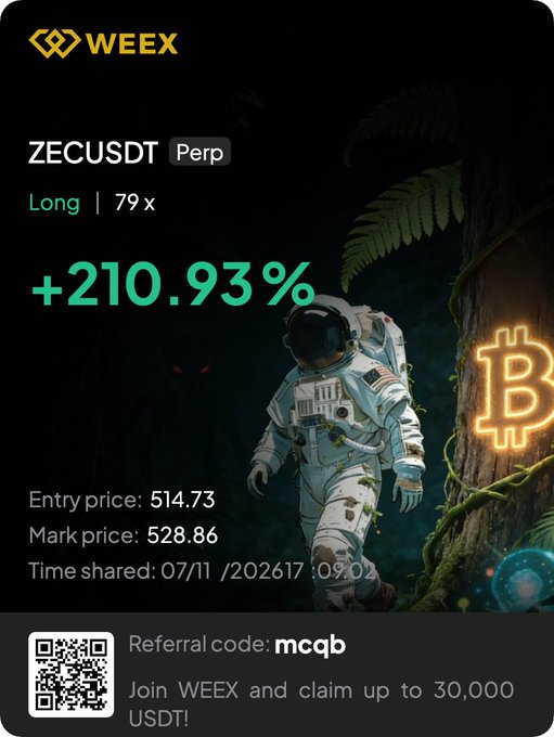 A promotional WEEX trading card highlights a +210.93% profit on a ZECUSDT Perp long position with 79x leverage, entry at 514.73 and mark at 528.86, paired with a space-themed graphic of an astronaut and a glowing Bitcoin symbol to complement the "making moves" roadtrip theme.