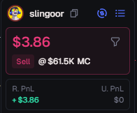 The image shows a Slingoor trading interface displaying a token sale of $3.86 at a $61.5K market cap, directly supporting the post's mockery of @slingoorio for selling after receiving only $3 worth of "pumpscroll." The visible "$3.86 Sell" figure with $0 unrealized PnL confirms the small, laughably minor trade referenced in the caption.
