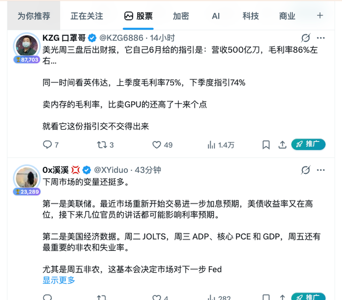 Image 6: A screenshot of a Chinese social media feed showing posts by users KZG口罩 (@KZG6886) and 0x溪瀑 (@XYiduo) discussing stock market data, margins, and US economic indicators.