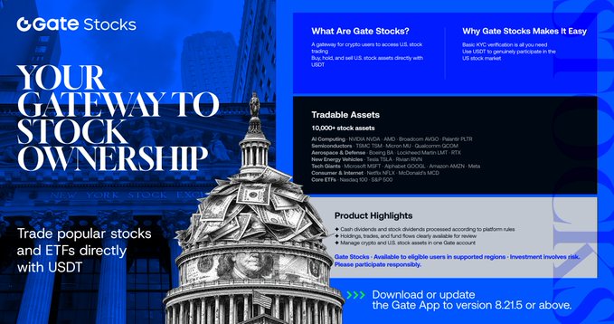 The image features an infographic advertisement for Gate Stocks. The poster displays a photograph of a building with a dome, signifying the trading platform's headquarters or office. It is divided into two sections, each containing relevant information about tradeable assets, investment options, and market trends that can be accessed through gate stocks. 

The text on the poster emphasizes the ease of use for users and provides details such as trading popular stocks with ETFs directly, available products, updated versions to 8.21.5, and more. The visual design also includes a contact form at the bottom, encouraging potential customers to reach out with questions or inquiries.