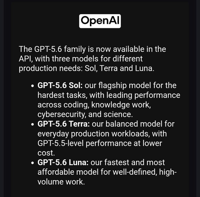 The image shows an OpenAI announcement for the GPT-5.6 model family available in the API, featuring three models: GPT-5.6 Sol (flagship), GPT-5.6 Terra (balanced), and GPT-5.6 Luna (fastest and most affordable). The post's quip "sol, terra, and luna you say?" humorously notes that OpenAI named these AI models after the same celestial bodies that famously crashed as cryptocurrencies (Terra/Luna) and could be seen as a cheeky nod to past industry failures.