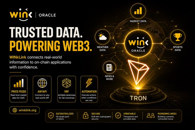A promotional banner for WinLink Oracle on TRON, reading "TRUSTED DATA. POWERING WEB3." with icons for Price Feeds, AnyAPI, VRF, and Automation, along with Weather, Market, and Sports data categories.