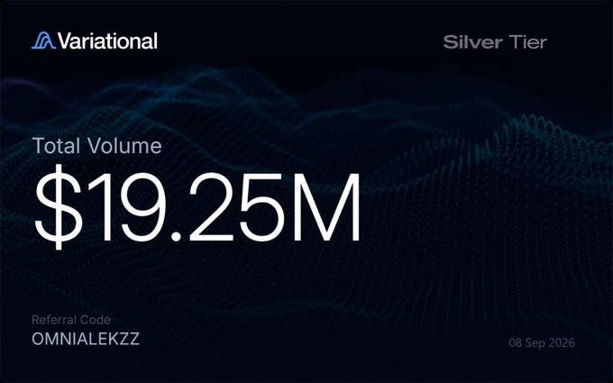 A dark blue dashboard screen for 'Variational' showing 'Silver Tier', a 'Total Volume' of '$19.25M', a 'Referral Code' of 'OMNIALEKZZ', and a date of '08 Sep 2026'.