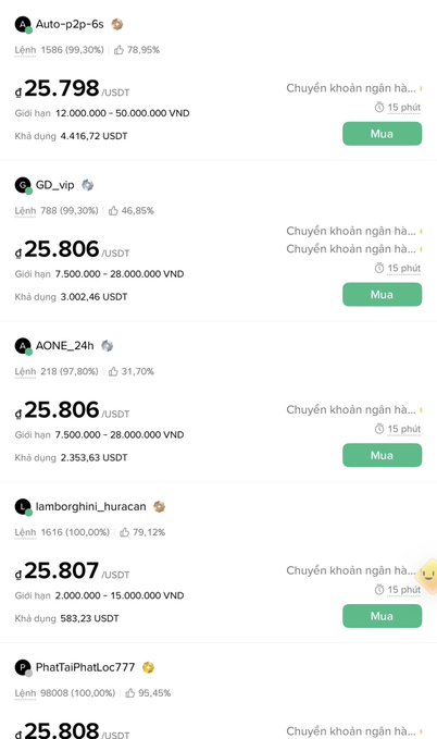 The image shows a P2P cryptocurrency marketplace listing multiple USDT sellers with prices ranging from ₫25,798 to ₫25,808 per USDT, including Auto-p2p-6s, GD_vip, AONE_24h, lamborghini_huracan, and PhatTaiPhatLoc777, with significant available amounts totaling thousands of USDT from sellers with high completion rates. This visual supports the post's commentary by illustrating the substantial supply of USDT being sold off in the market, as evidenced by the large sell orders and wide price ranges from Vietnamese sellers reflecting cautious sentiment ahead of upcoming regulatory changes.