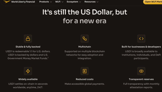 A section of the World Liberty Financial website titled 'It's still the US Dollar, but for a new era,' highlighting features of USD1 such as 'Stable & fully backed,' 'Multichain,' and 'Built for businesses & developers.'