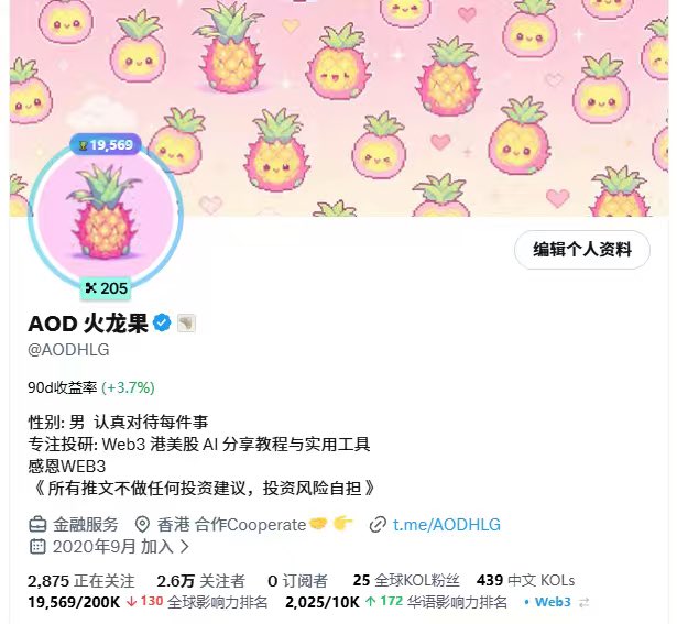 A social media profile for "AOD 火龙果" (@AODHLG) features a repeating pineapple pattern background, displaying a 90-day ROI of +3.7% and notes it covers Web3 and Hong Kong cooperation.