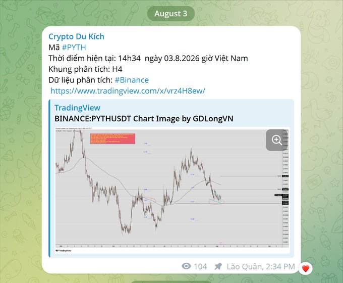 A Telegram channel post dated August 3 featuring a TradingView chart analysis for the cryptocurrency pair PYTHUSDT on Binance.