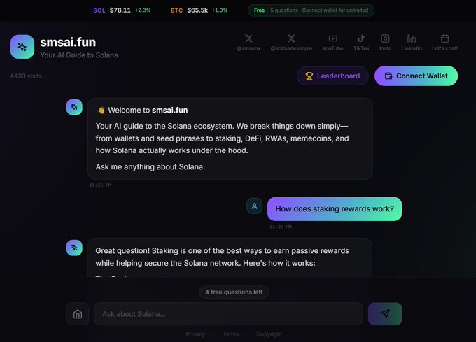 A screenshot of the smsai.fun website, described as 'Your AI Guide to Solana,' showing a chat interface with crypto prices (SOL $70.11, BTC $65.5k) and a conversation about staking rewards.
