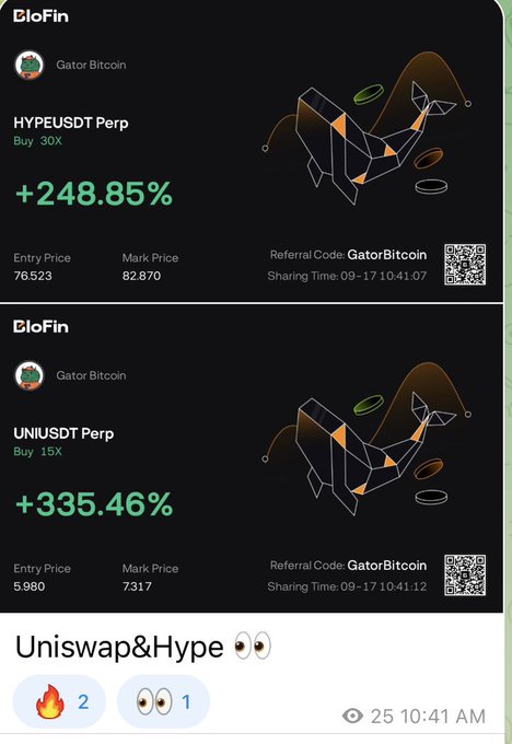 Two EloFin trading screenshots display HYPEUSDT Perp (+248.85%) and UNIUSDT Perp (+335.46%) positions attributed to user 'Gator Bitcoin' with QR codes.