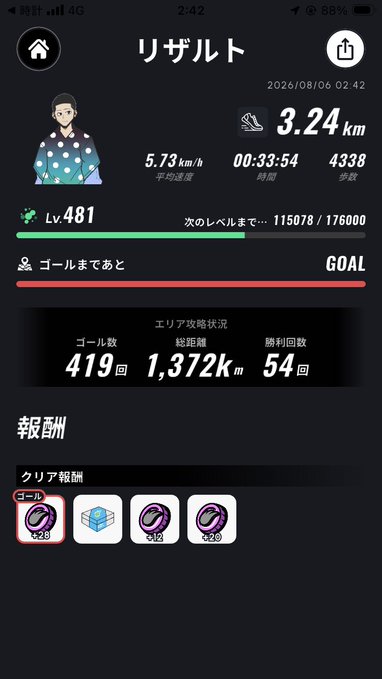 A Japanese fitness app results screen showing a 3.24 km run completed in 00:33:54 with level 481, area capture status, and clear rewards.